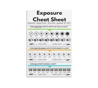 The Composition Decoder Poster Visual Key to Unlocking Balance, Rhythm, and Focus in Every Photo(Framed,12x18inch(30x45cm))