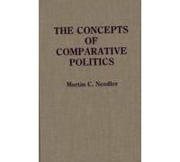 The Concepts Of Comparative Politics