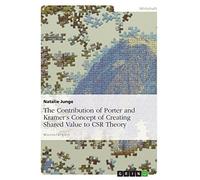 Contribution à la théorie de la RSE : création de valeur partagée de Porter et Kramer – GRIN Verlag