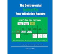 The Controversial Truths of the Post-tribulation Rapture