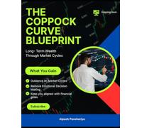 The Coppock Curve Blueprint: Long-Term Wealth Through Market Cycles