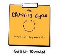 The Creative Cycle