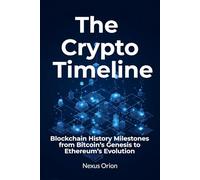 The Cryptocurrency Timeline: Blockchain History Milestones from Bitcoin’s Genesis to Ethereum’s Evolution