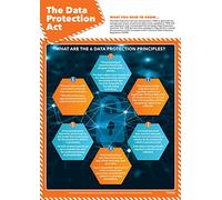 The Data Protection Act | Affiches de santé et de sécurité | Papier brillant laminé 850 mm x 594 mm (A1) | Tableaux muraux commerciaux et de santé et de sécurité | Tableaux éducatifs par Daydream