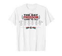 The Day Freedom Came to All Juneteenth History T-Shirt
