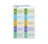 The Digital Detox Poster Screen Newborn Activities for Eye Brain Development Connection Over Stimulation(Unframed,12x18inch(30x45cm))