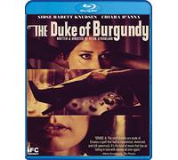 The Duke of Burgundy