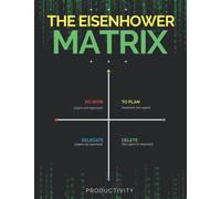 The Eisenhower Matrix: Time & Task Management Planner , Set and focus on your priorities , Task Priority Matrix , Urgent-Important Matrix Notebook | Large