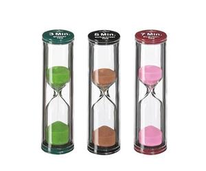 Thé en forme de sablier