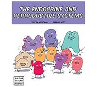 The Endocrine And Reproductive Systems