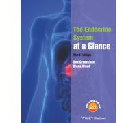 The Endocrine System at a Glance