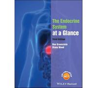 The Endocrine System at a Glance