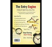 The Entry Engine - Finding the Right Entry, Every Time: A Rule-Based System to Time Perfect Entries Using Structure, Liquidity & Price Zones