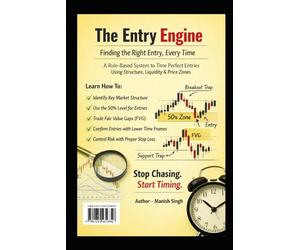 The Entry Engine - Finding the Right Entry, Every Time: A Rule-Based System to Time Perfect Entries Using Structure, Liquidity & Price Zones