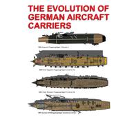 The Evolution of German Aircraft Carriers: Die Entwicklung Deutscher Flugzeugträger
