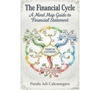 The Financial Cycle: A Mind Map Guide to Financial Statement