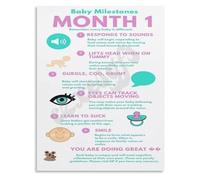 The First 30 Days Poster Newborn Baby Milestones Canvas Wall Art for New Parents Room Decor Infant Development Information Print(Unframed,16x24inch(40x60cm))