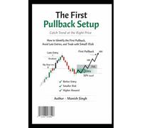 The First Pullback Setup: Catch Trend at the Right Price: How to Identify the First Pullback, Avoid Late Entries, and Trade with Small Risk