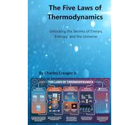 The Five Laws of Thermodynamics: Unlocking the Secrets of Energy, Entropy, and the Universe