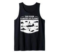 The Four Forces of Flight Débardeur