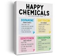 The Four Happy Chemicals - Typography Wall-Art Print, Motivational Quote for Mindfulness, Focus, and a Home or Workspace Environment(Framed,12x18inch(30x45cm))
