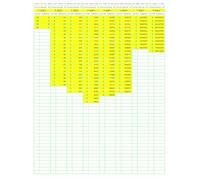 The Francis Gurtowski Mathematical Conjectures