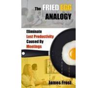 The Fried Egg Analogy: Eliminate Lost Productivity Caused By Meetings