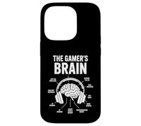 The Gamer's Brain Casque de Jeu Amusant Motif Nerd Coque pour iPhone 14 Pro