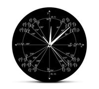 The Geeky Days Unité Cercle Horloge Murale pour Professeur de mathématiques Trigonométrie pré-calcul Décoration de Salle de ométrie Radian Angles étiquetés Valeurs