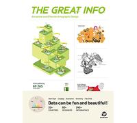 The great info attractive and effective infographic design
