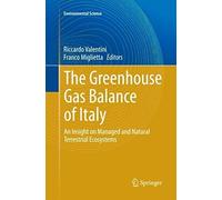 The Greenhouse Gas Balance Of Italy