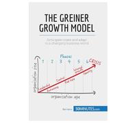 The Greiner Growth Model: Anticipate crises and adapt to a changing business world