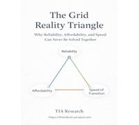 The Grid Reality Triangle: Why Reliability, Affordability, and Speed Can Never Be Solved Together