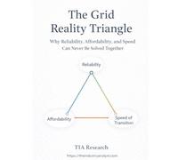 The Grid Reality Triangle: Why Reliability, Affordability, and Speed Can Never Be Solved Together
