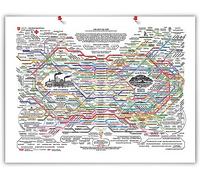 The Healing Web Chart Poster complet des remèdes naturels (40 x 60 cm, sans cadre)