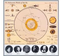 The Heliocentric Worlds of Sun Ra/Vol 2