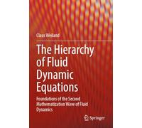 The Hierarchy of Fluid Dynamic Equations: Foundations of the Second Mathematization Wave of Fluid Dynamics