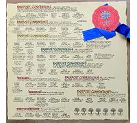 The History of Fairport Convention