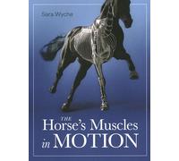 The Horse's Muscles in Motion