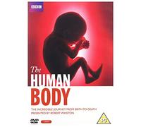 The Human Body