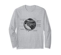 The Human Eye Globe oculaire Anatomie Vintage Manche Longue