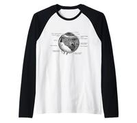 The Human Eye Globe oculaire Anatomie Vintage Manche Raglan