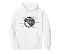 The Human Eye Globe oculaire Anatomie Vintage Sweat à Capuche
