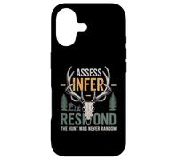 The Hunt Was Never Random, Hunting Coque pour iPhone 17