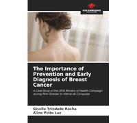 The Importance of Prevention and Early Diagnosis of Breast Cancer