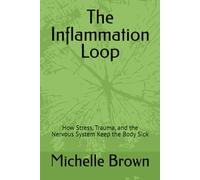 The Inflammation Loop: How Stress, Trauma, and the Nervous System Keep the Body Sick