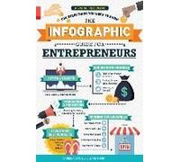 The Infographic Guide For Entrepreneurs