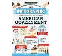 The Infographic Guide To American Government