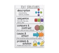 The Inquiry Toolkit Poster Using Text Features to Ask Better Questions and Navigate Informational Sources(Unframed,16x24inch(40x60cm))