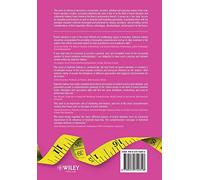 The International Brand Valuation Manual